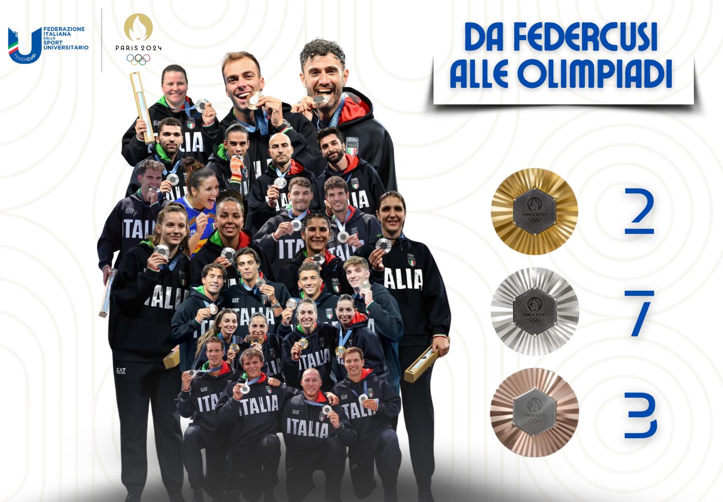 Ai Giochi Olimpici passando per lo Sport Universitario 12 medaglie